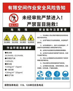 有限空间作业风险告知