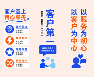 客户第一客户至上