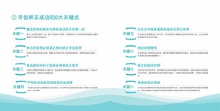牙齿矫正成功的关键点