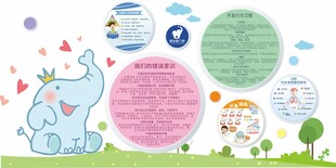 口腔儿童牙齿健康科普