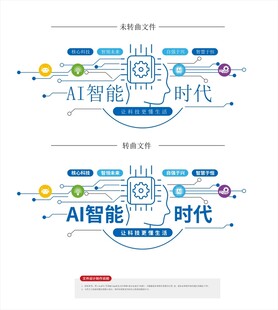 AI智能时代文化墙