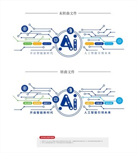 AI智能科技文化墙素材