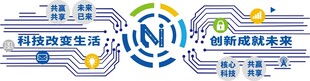 AI智能科技文化墙模板