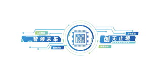 AI科技公司文化墙素材