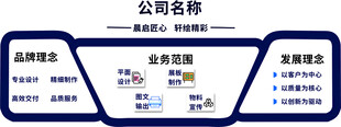 文化墙  展板