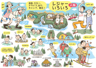 手绘度假游玩旅游地图