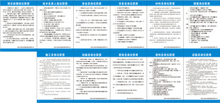 工地办公室制度牌