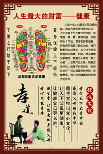 足部穴位示意图