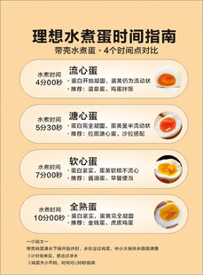 理想水煮蛋时间指南