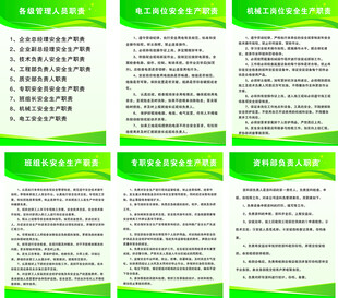 工地安全生产制度展板