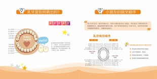 健康科普知识小报