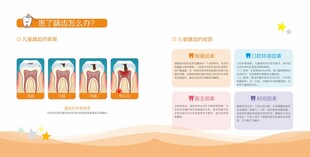 健康科普宣传展板
