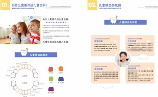 儿童心理健康科普课件