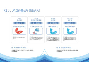 肾脏健康科普图解