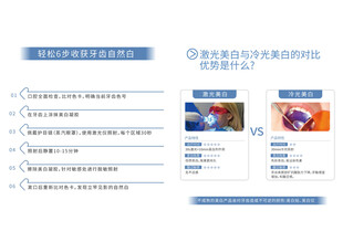 眼科医疗科普PPT页面
