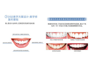 牙齿微笑美学科普图