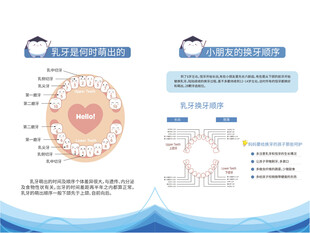 健康科普宣传折页