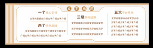 公司文化墙