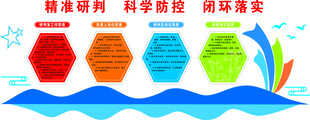 综治研判室制度