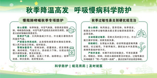 秋季降温高发 呼吸慢病科学