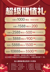 足疗足浴会员充值海报