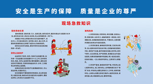 工地厂区施工现场安全教育展板图