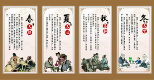 中医四季养生挂图