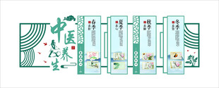 中医养生文化墙