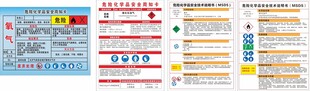 煤气安全周知卡