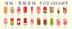 雪糕宣传海报