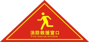 救援窗口