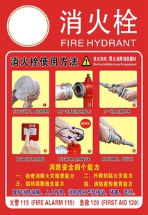 消火栓使用方法