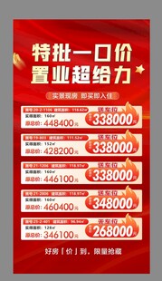 地产展架