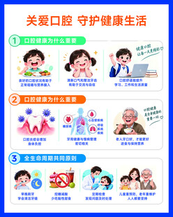 关爱口腔健康科普海报