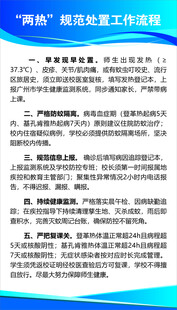 两热 登革热 基孔肯雅热