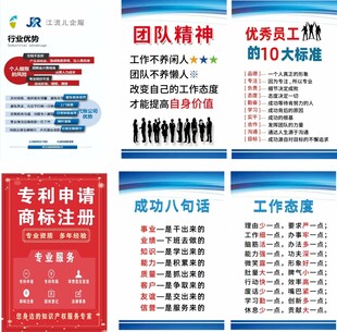 企业文化宣传展板合集