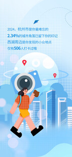 城市旅行打卡创意插画