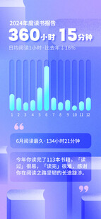 数据统计可视化界面