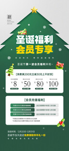 圣诞福利会员专享促销海报