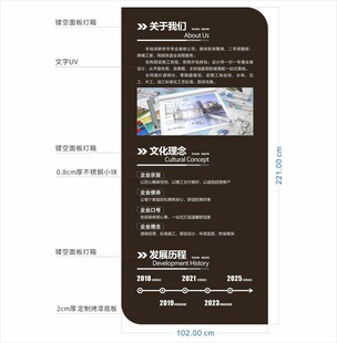 企业文化墙