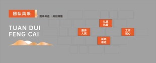 相片墙