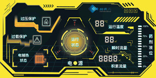赛博风科技操作面板