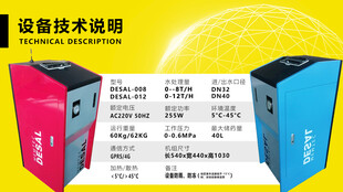 设备技术说明展示海报