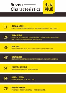 七大特点信息展示模板