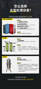 怎么选择水处理设备
