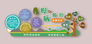 慢病管理