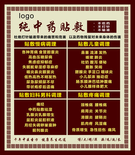 纯中药贴敷宣传海报