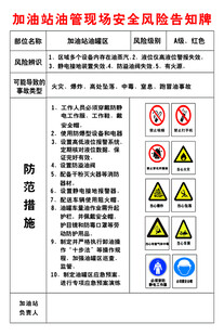 加油站安全风险告知牌