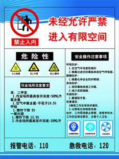 有限空间安全警示标牌