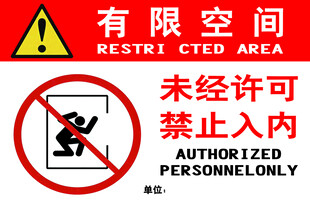 有限空间禁止入内警示牌